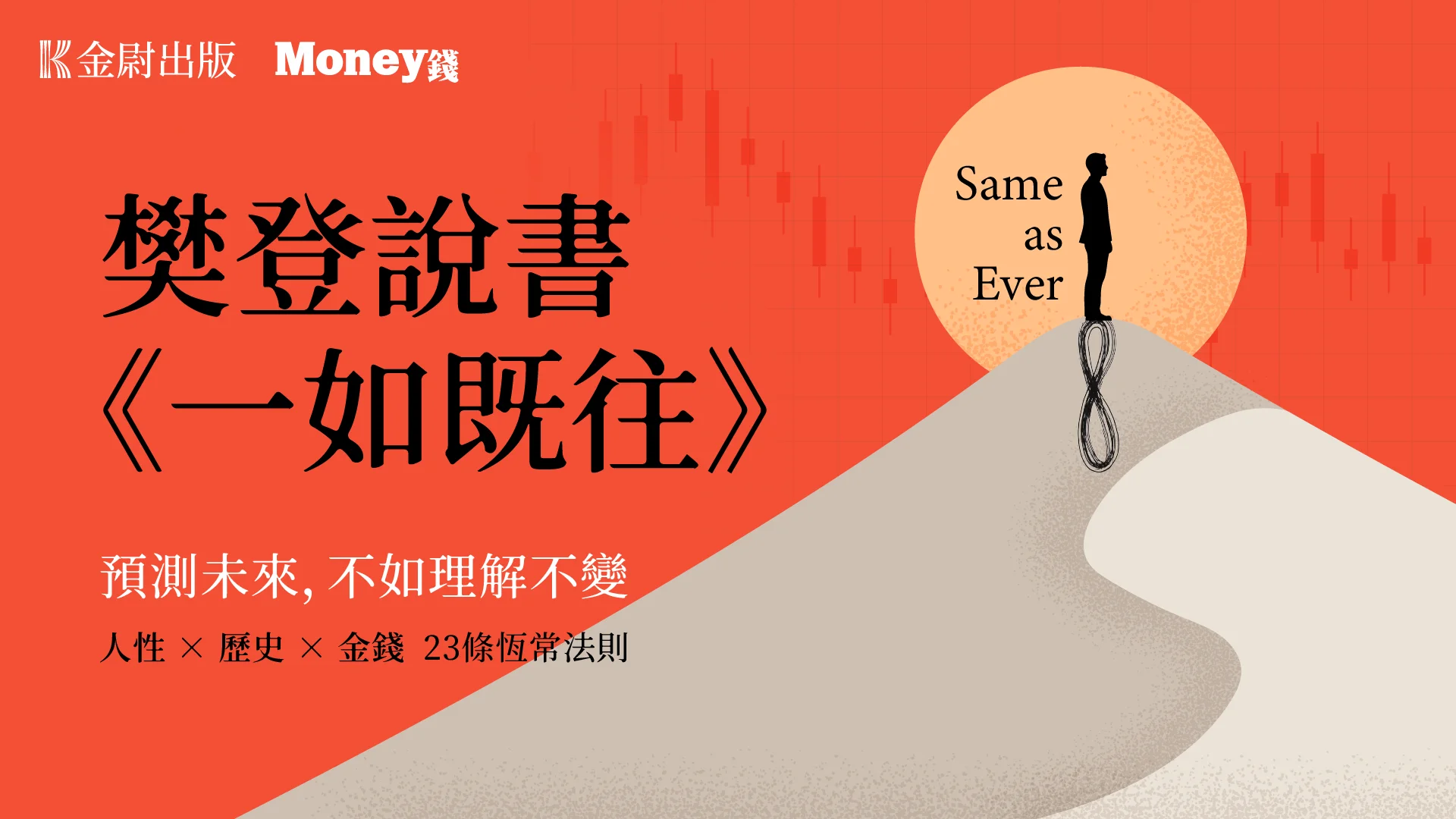 樊登說書《一如既往》