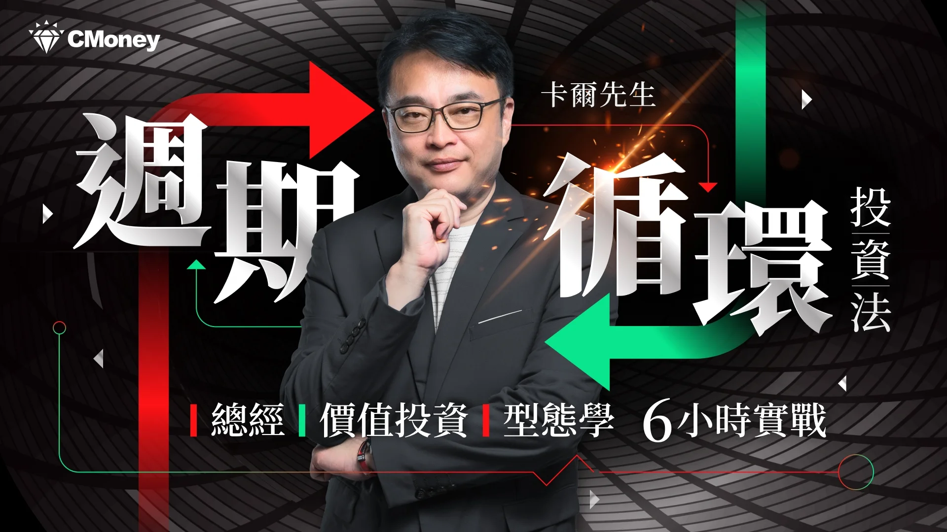 卡爾先生 週期循環投資法：總經、價值投資、型態學 6小時實戰
