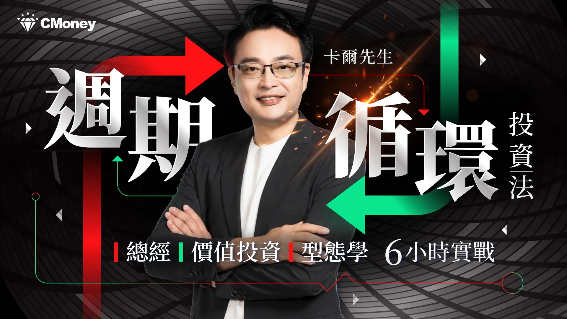 卡爾先生 週期循環投資法：總經、價值投資、型態學 6小時實戰